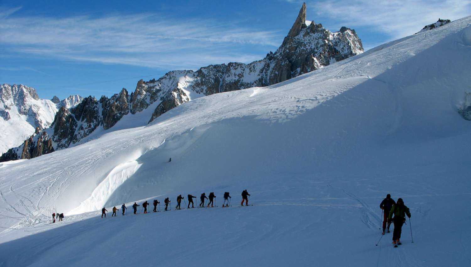 ski-resort-guiding